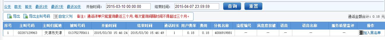 办理400电话