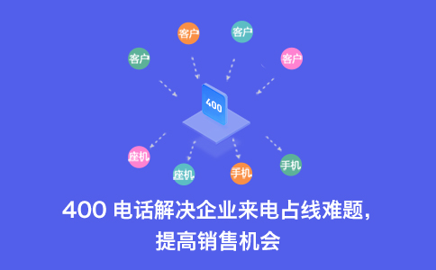 在哪里可以买到400靓号