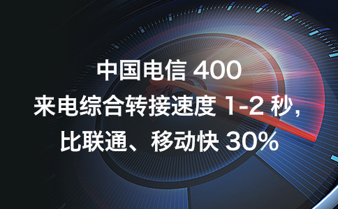 办理400电话