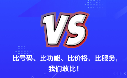 企业申请400电话需要的费用