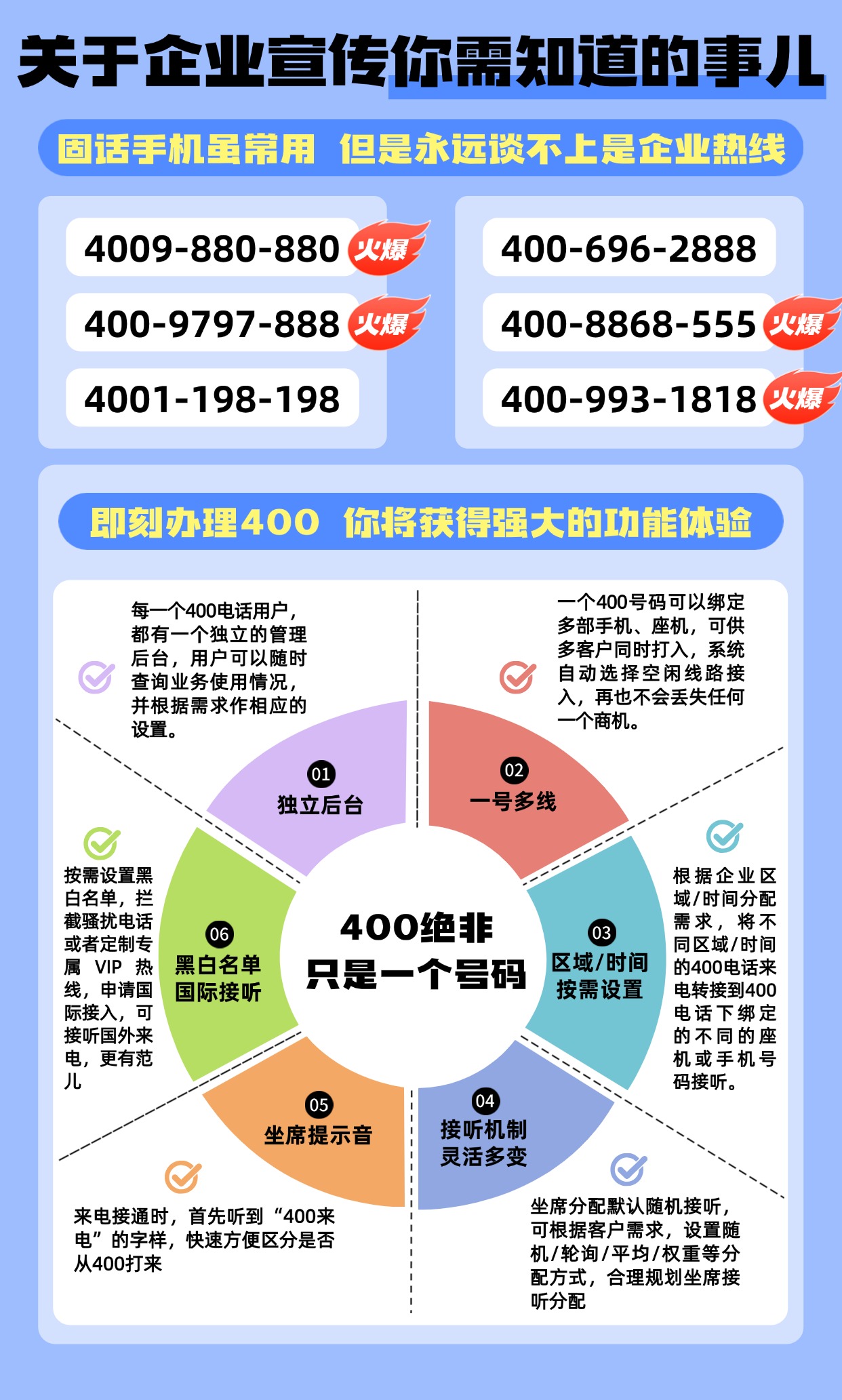 2024年10月25日-靓号推荐-特