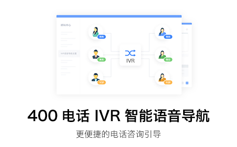 IVR语音导航