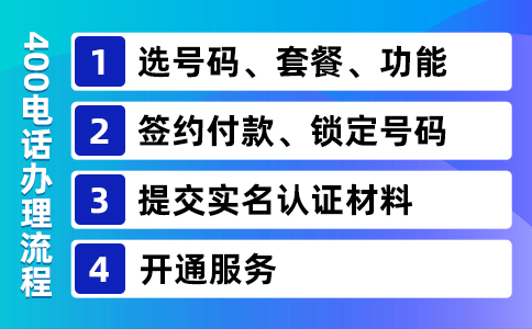 400电话办理一年多少钱呢？