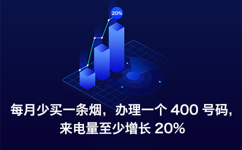 400迪安暖办理