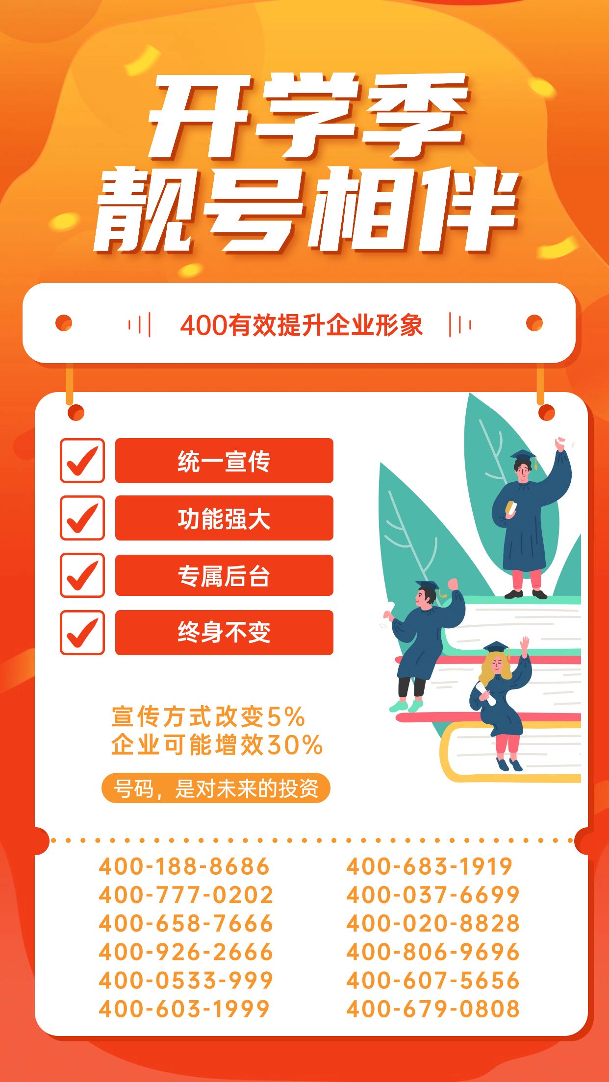 400电话